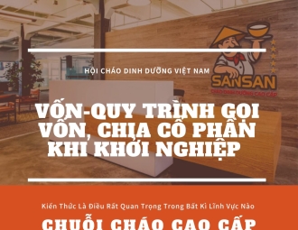 VỐN - QUY TRÌNH GỌI VỐN, CHIA CỔ PHẦN KHI KHỞI NGHIỆP!